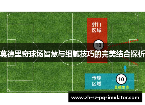 莫德里奇球场智慧与细腻技巧的完美结合探析 莫德里奇球场智慧与细腻技巧的完美结合探析