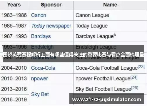 围绕英冠赛程解析上面有哪些值得关注的重要比赛与看点全面梳理呈 围绕英冠赛程解析上面有哪些值得关注的重要比赛与看点全面梳理呈