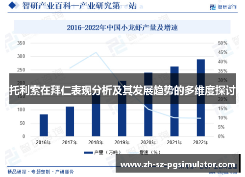 托利索在拜仁表现分析及其发展趋势的多维度探讨