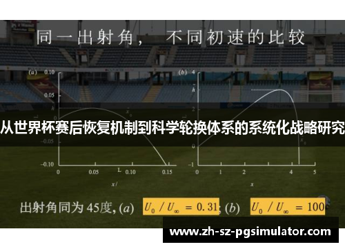 从世界杯赛后恢复机制到科学轮换体系的系统化战略研究