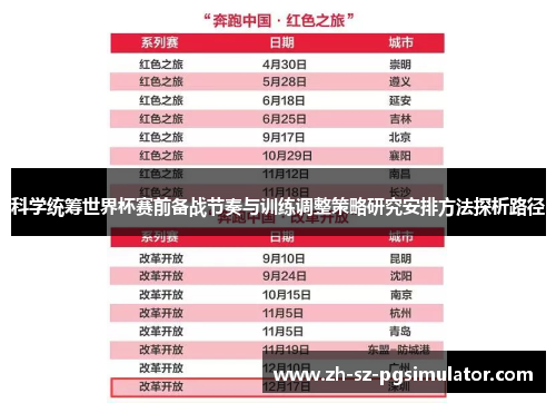 科学统筹世界杯赛前备战节奏与训练调整策略研究安排方法探析路径 科学统筹世界杯赛前备战节奏与训练调整策略研究安排方法探析路径